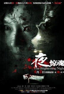 夜驚魂：懼入骨髓 ----無盡惡意|The Frightening Night (2011)